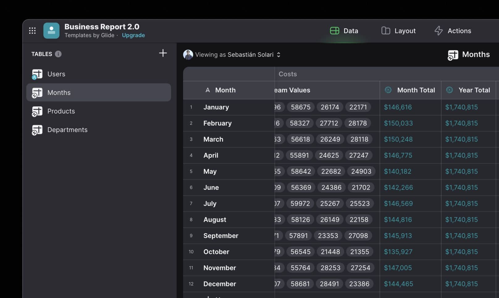 Better data management